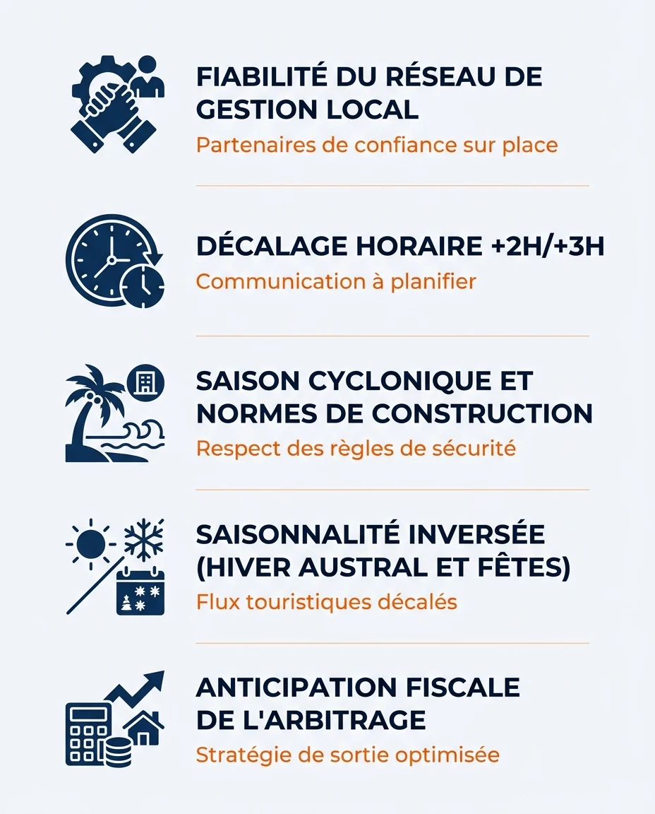 Infographie illustrant : Visuel pédagogique présentant cinq points de vigilance pour piloter à distance un investissement immobilier à La Réunion. Article Mouve